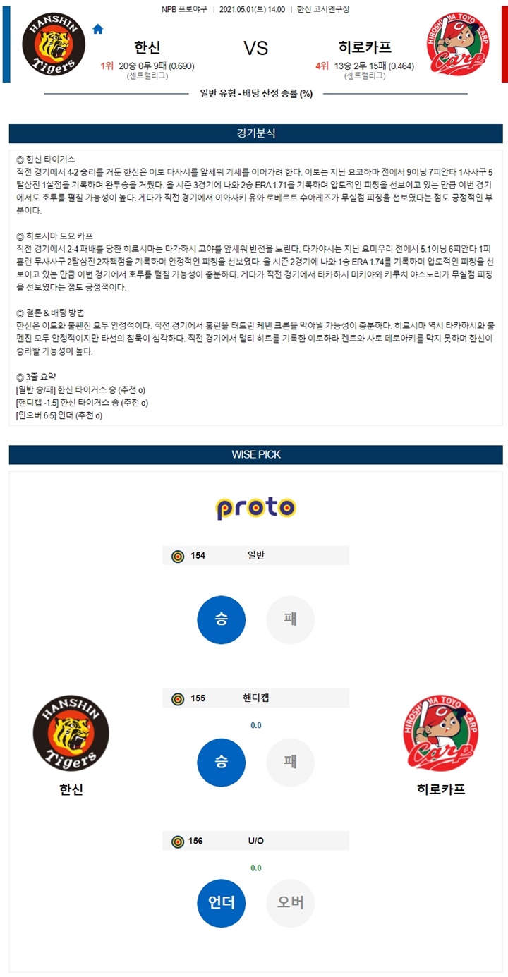 5월 01일 NPB 6경기 분석