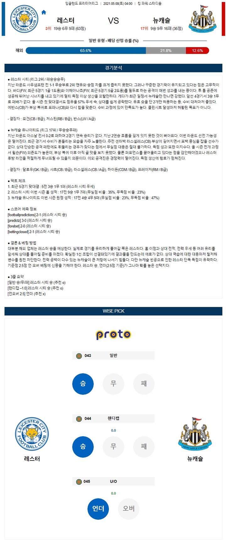 5월 08일 EPL 레스터 뉴캐슬 분석