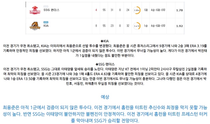 6월 16일 KBO 5경기 분석