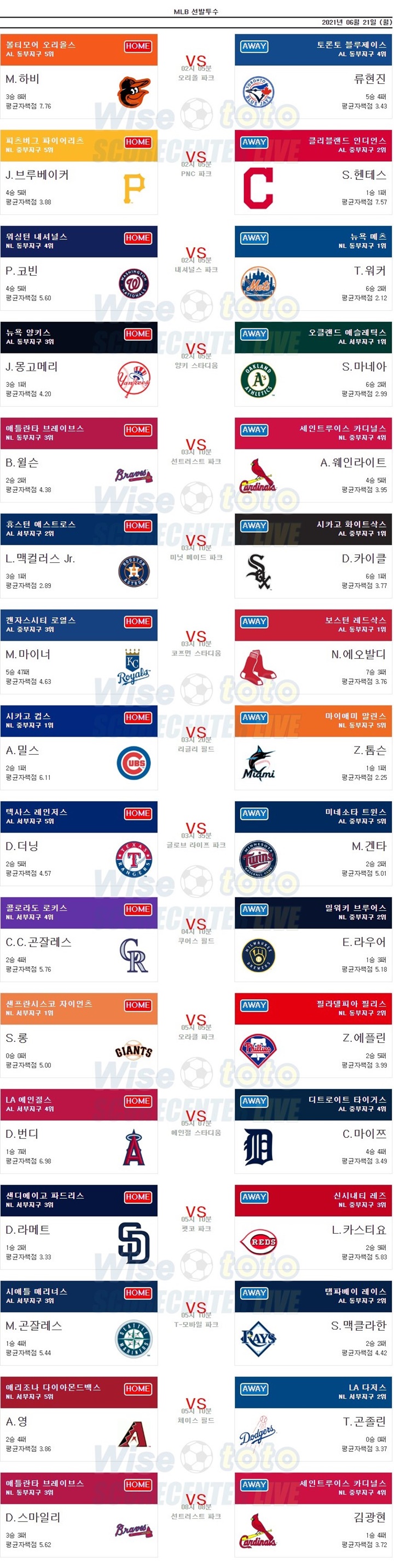 MLB 미국 메이저리그 6월 21일 선발투수