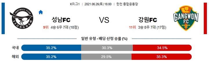 6월 26일 K리그1 성남FC 강원FC 분석