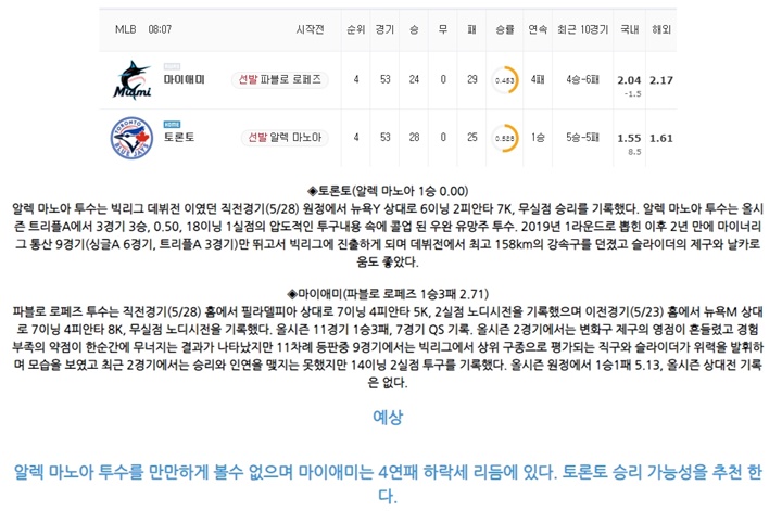 6월 03일 MLB 12경기 분석픽