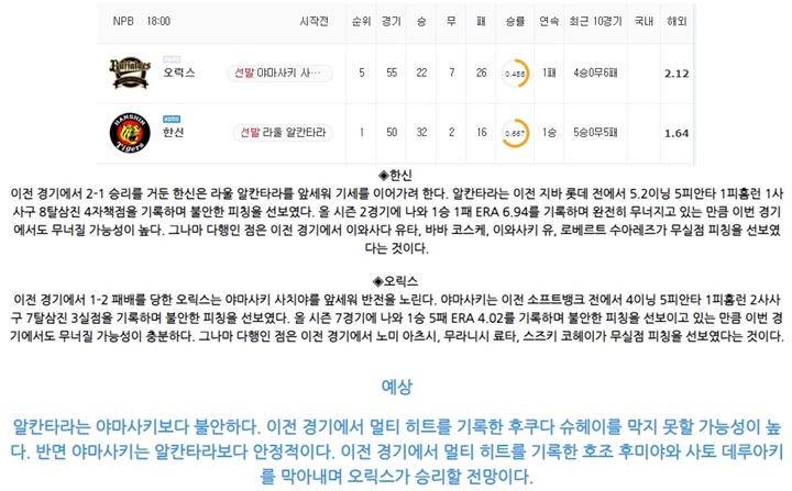 6월 03일 NPB 6경기 분석픽