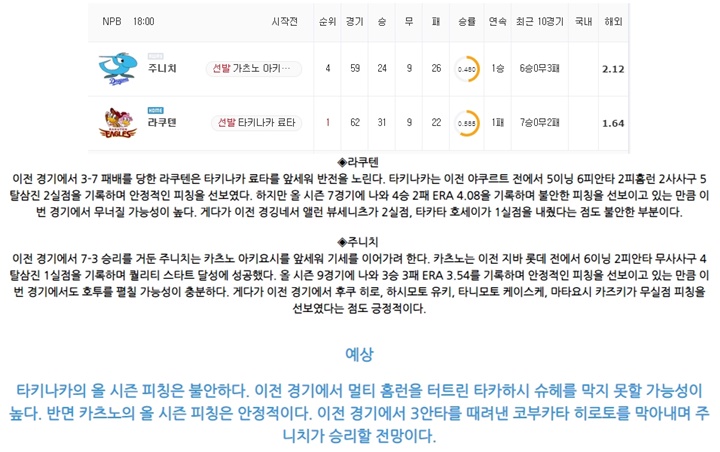 6월 10일 NPB 6경기 분석픽