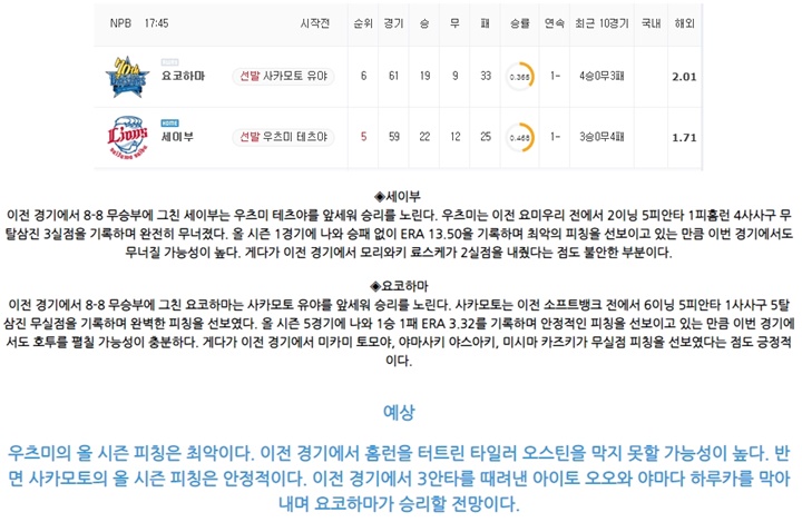 6월 10일 NPB 6경기 분석픽