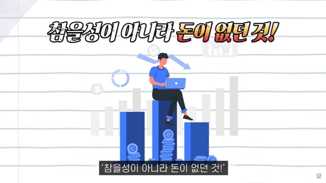 대부분의 사람들이 진짜라고 믿는 실험