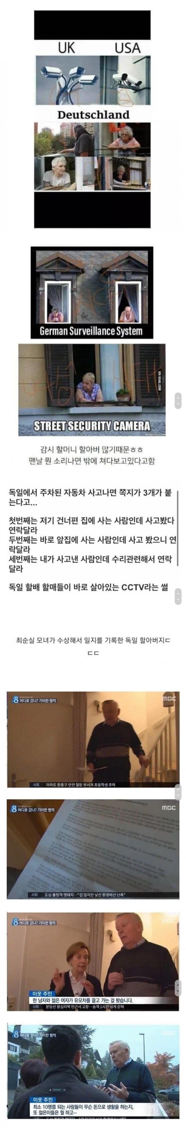 독일에 CCTV가 없는 이유