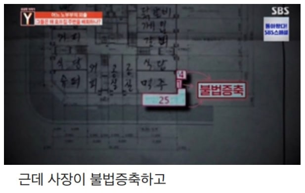 보증금과 월세 안내고 일년째 장사 중인 호프집