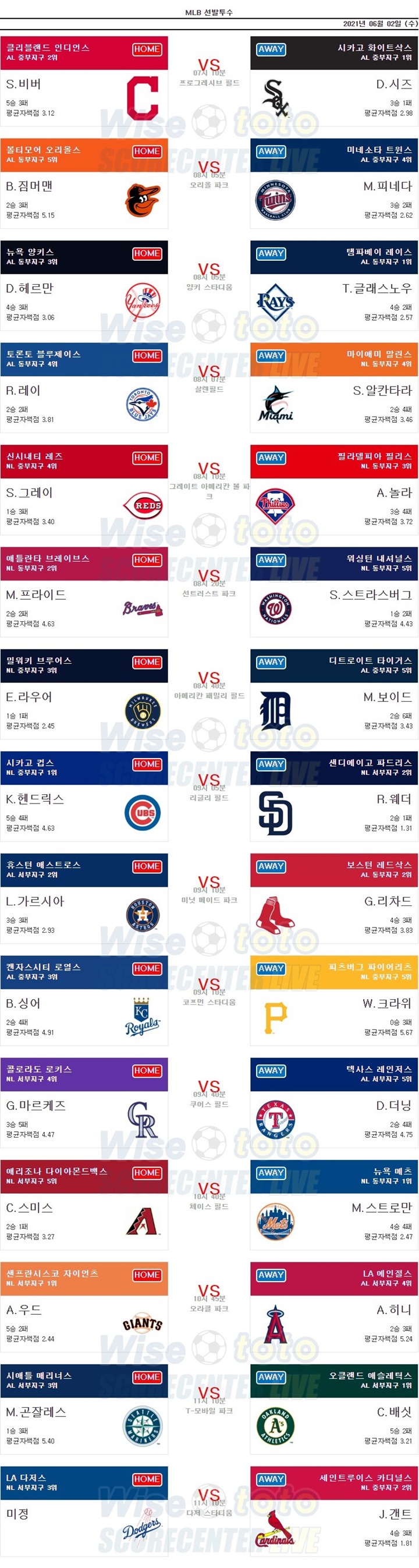 MLB 미국 메이저리그 6월 01일 선발투수