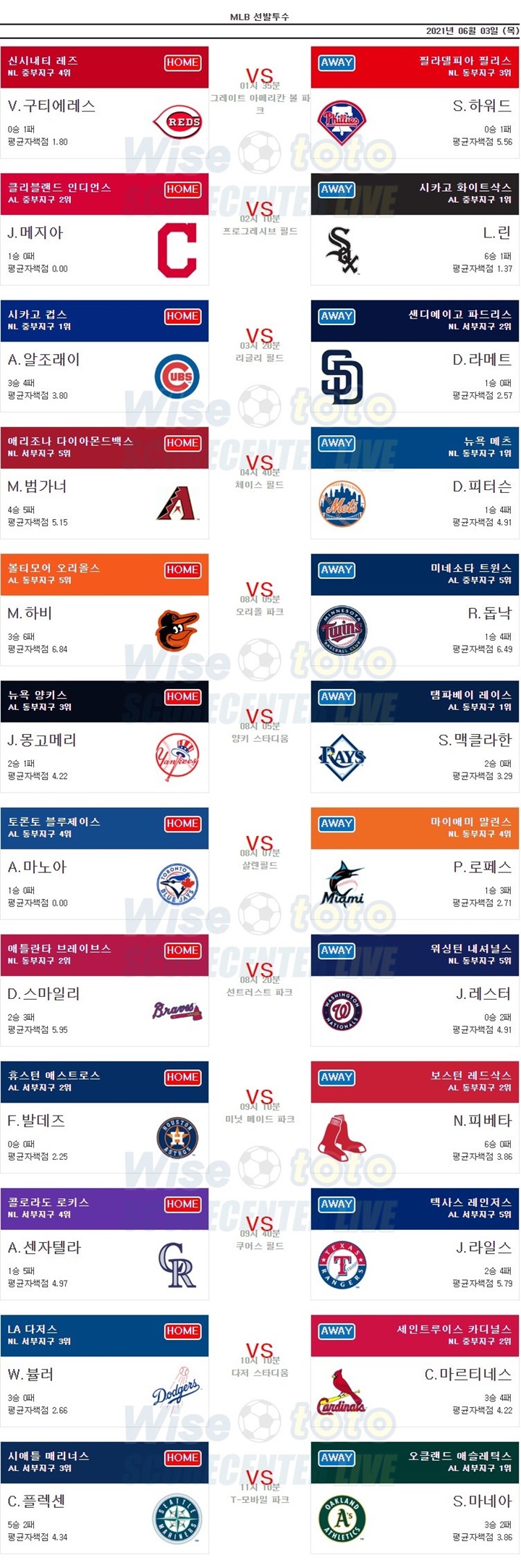 MLB 미국 메이저리그 6월 03일 선발투수