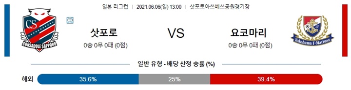 6월 06일 일리그컵 3경기 분석