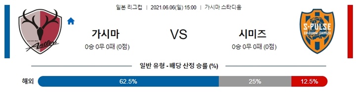 6월 06일 일리그컵 3경기 분석