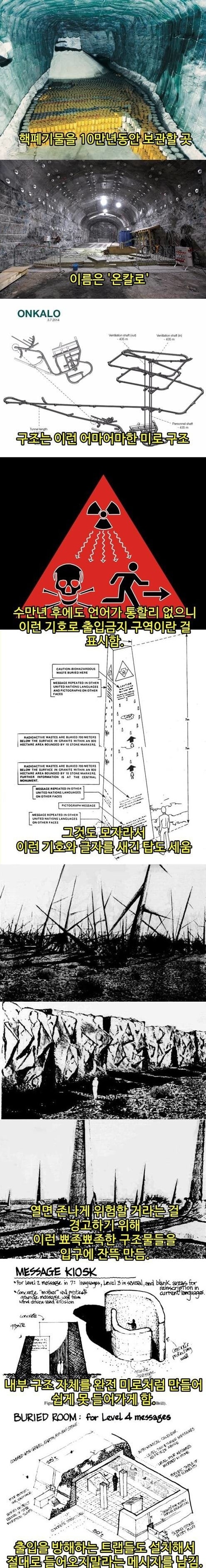 현대 인류가 만든 방사능을 가두기 위한 미궁