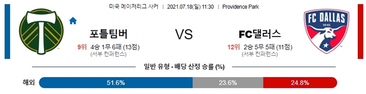 7월 18일 MLS 11경기 분석