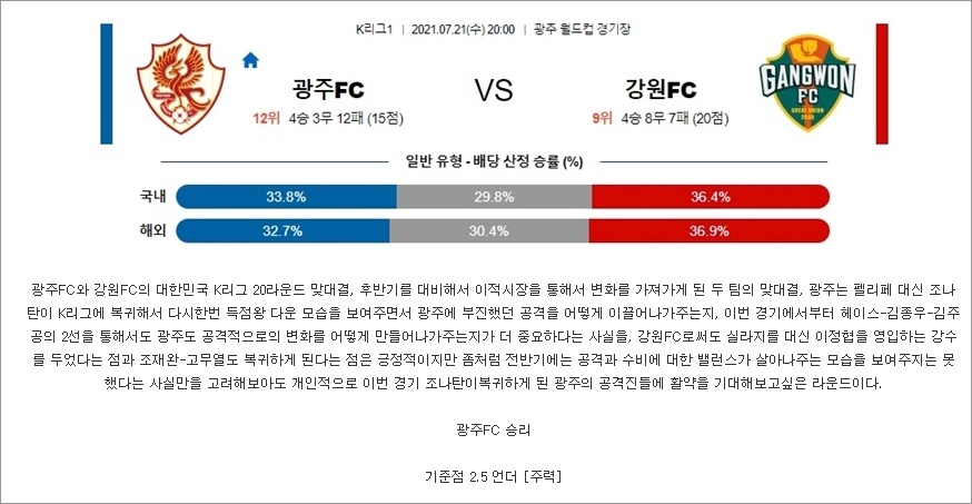 7월 21일 K리그1 광주FC 강원FC 분석