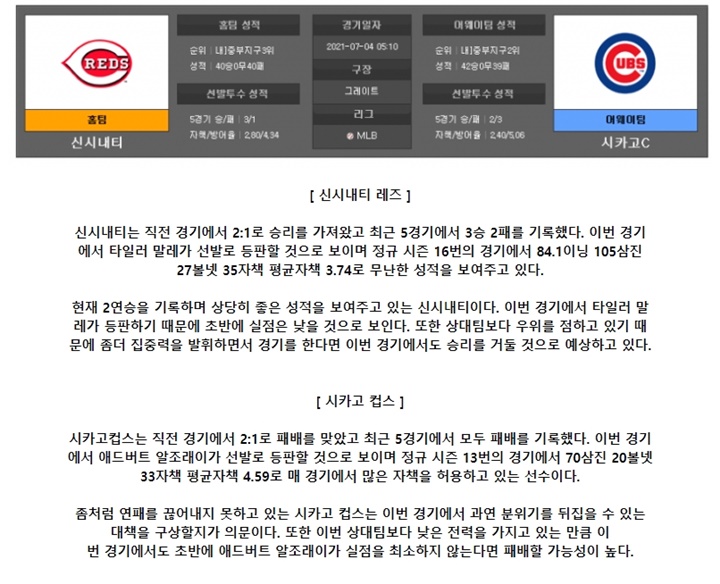7월 04일 MLB 15경기 분석픽