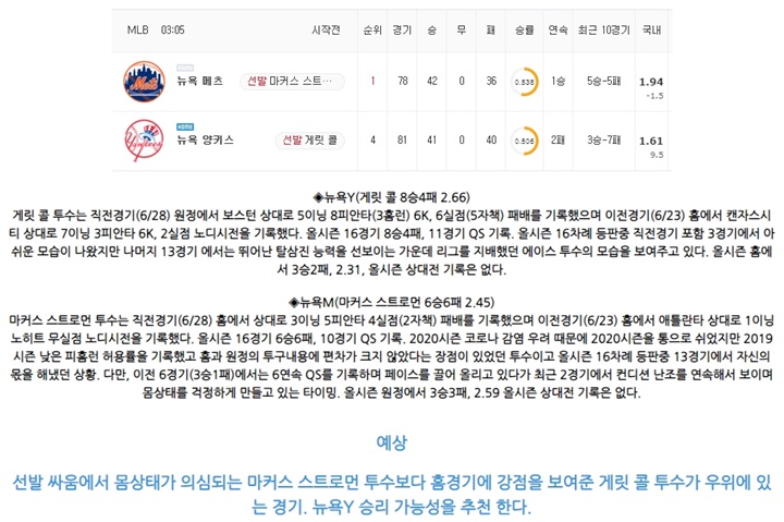 7월 05일 MLB 15경기 분석픽