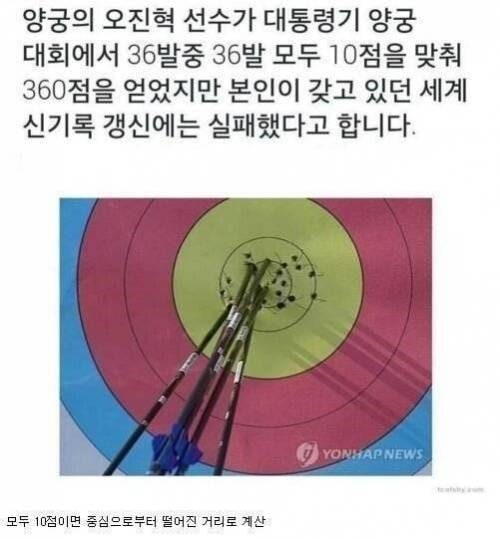 양궁 국가대표 오진혁 세계 기록 경신 실패