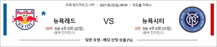 8월 22일 MLS 12경기 분석