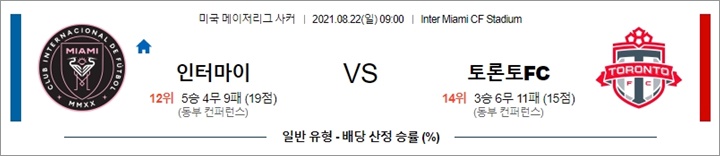 8월 22일 MLS 12경기 분석