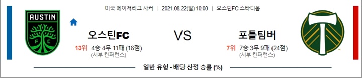 8월 22일 MLS 12경기 분석