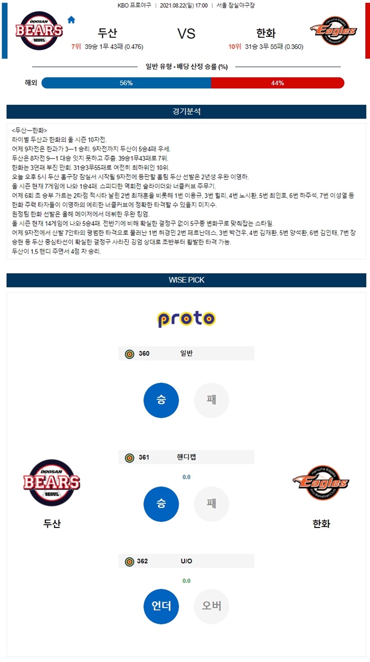 8월 22일 KBO 5경기 분석