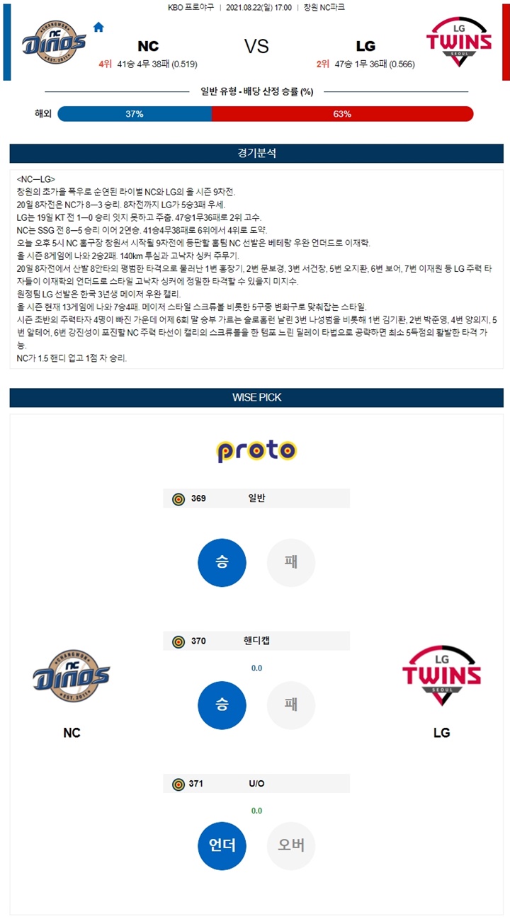 8월 22일 KBO 5경기 분석