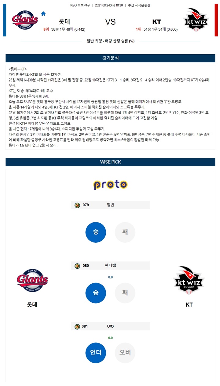 8월 24일 KBO 3경기 분석