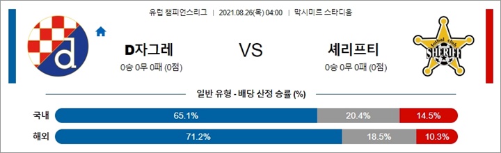 8월 26일 UCL 3경기 분석