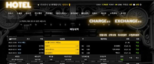 호텔 먹튀 먹튀사이트 확정 먹튀검증 토토군 완료