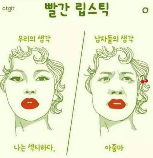 여자와 남자의 시선 차이