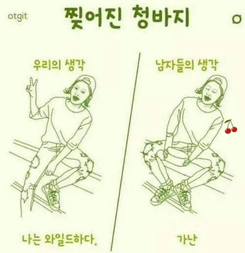 여자와 남자의 시선 차이