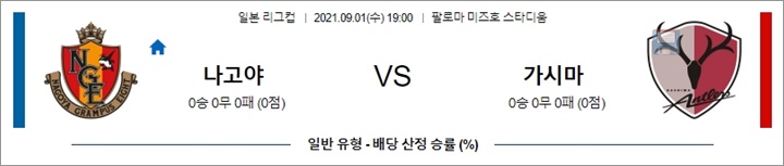 9월 01일 일리그컵 4경기 분석