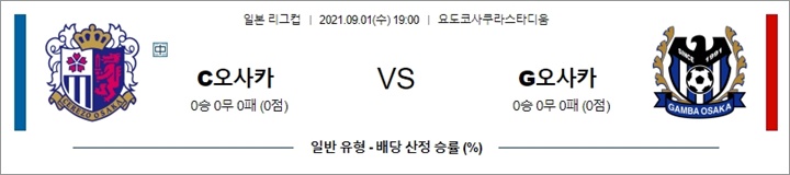 9월 01일 일리그컵 4경기 분석