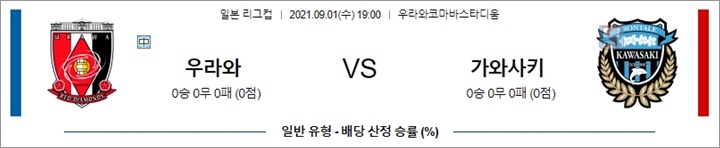 9월 01일 일리그컵 4경기 분석