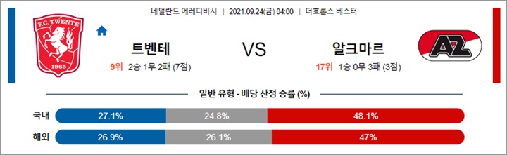 9월 24일 에레디비 2경기 분석