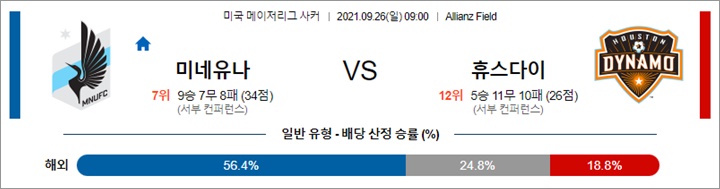 9월 26일 MLS 10경기 분석