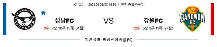 9월 26일 K리그1 2경기 분석
