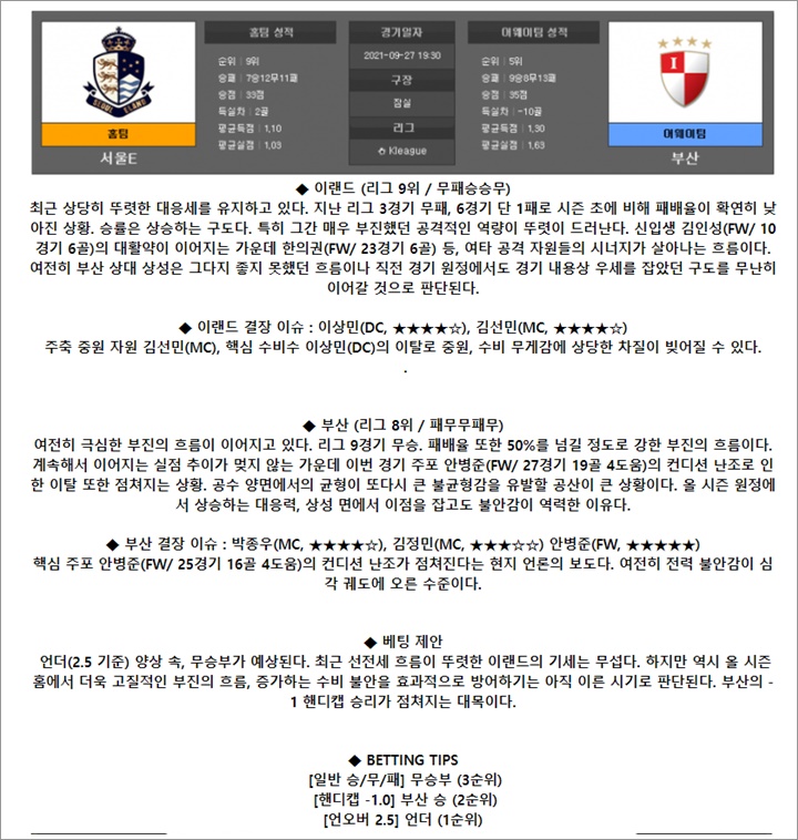 9월 27일 K리그2 서울이랜 부산아이 분석