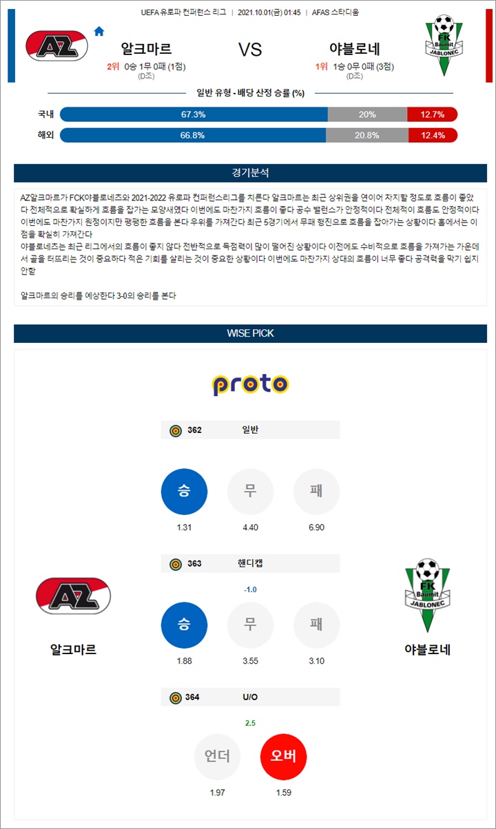 10월 01일 UECL 16경기 분석