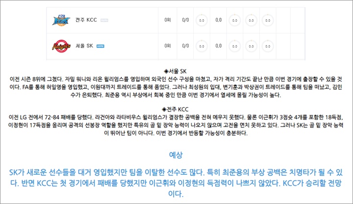9월 13일 KBL컵 서울SK KCC 분석
