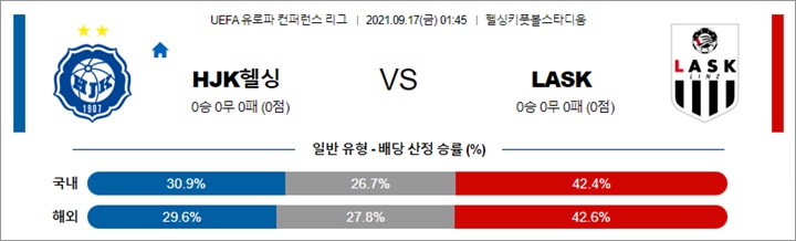 9월 16-17일 UECL 14경기 분석