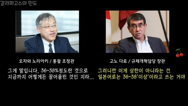 갑질 녹취록 폭로된 일본 차기 총리 후보 1순위