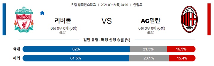 9월 16일 UCL 8경기 분석픽