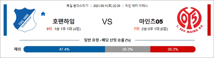 9월 11-12일 분데스리가 6경기 분석픽