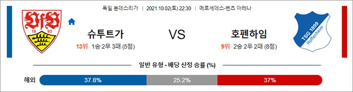 10월 02-03일 분데스리가 5경기 분석픽