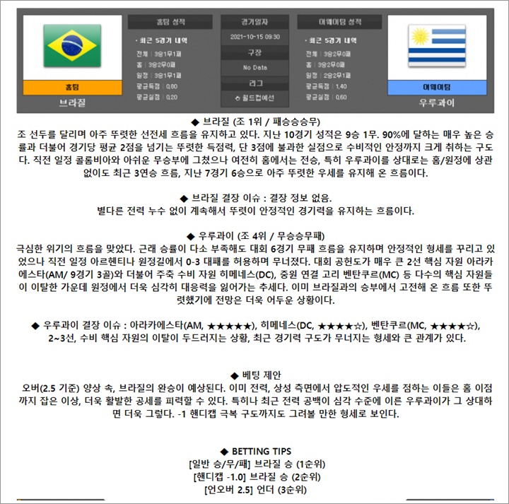 10월 15일 축구 월드컵예선5경기 분석