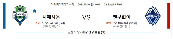 10월 10일 MLS 3경기 분석