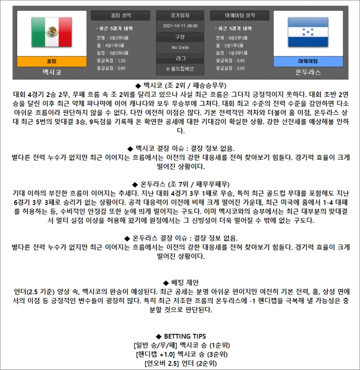 10월 11일 축구 월드컵예선 9경기 분석