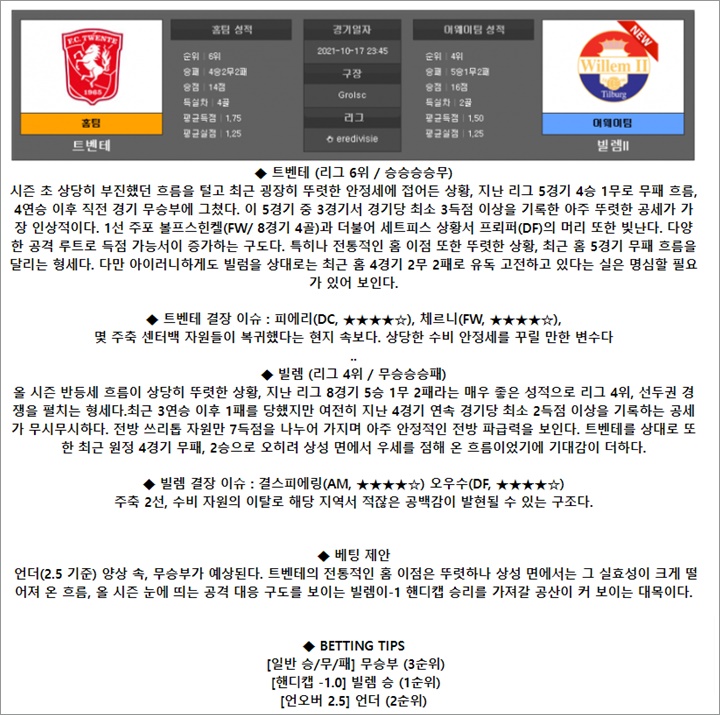 10월 17일 에레디비 4경기 분석